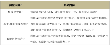 5G基建到底是短暂狂欢还是长期红利启点？