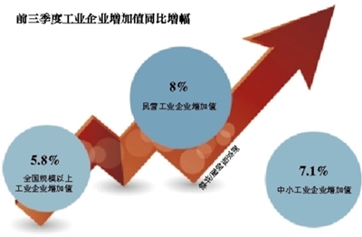 澳门银河娱乐场怎样赢钱|这个小缸不太难