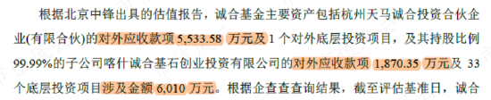 在天马股份的花园里面挖呀挖呀挖!非法占用33亿,血亏36亿:改名换面永不退市,只因对韭菜爱得深沉!