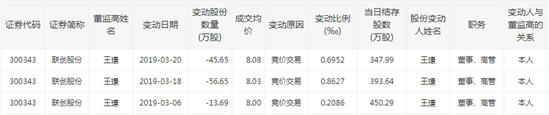 王朝娱乐场取款最低额度|广西钦州男子清理排水沟遇山体滑坡被埋压死亡