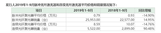 玛雅maya18登录永久-霸气!山东包揽全部双色球一等奖!同一站点斩获21520556元奖金