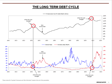 疫情将使全球GDP损失_全球疫情