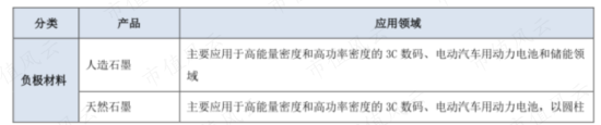 豪门争产风波后首份年报出炉，杉杉股份：你最关心的，年报回答你