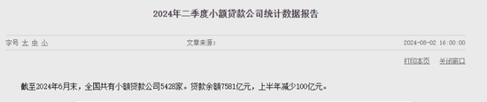 2年多出清上千家！小贷公司贷款余额终于企稳