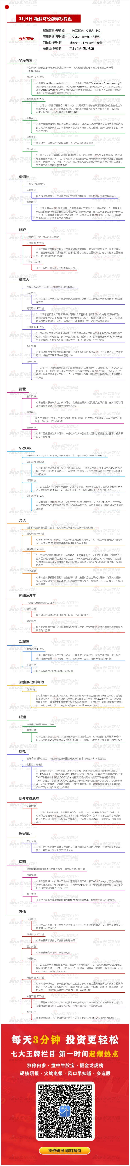 1月4日沪深两市涨停分析：旅游板块逆势活跃 长白山录得3天3板