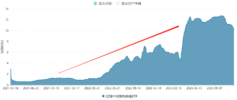 养猪“乱纪元”生存之道?机构:采用“亏损期+低PB”策略