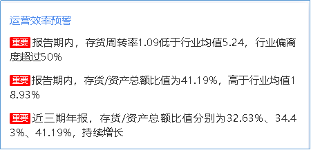 来源:2019年年度鹰眼预警