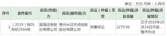 运面粉游戏规则 - 听完这些奇葩车名 突然发觉脑洞不够用了