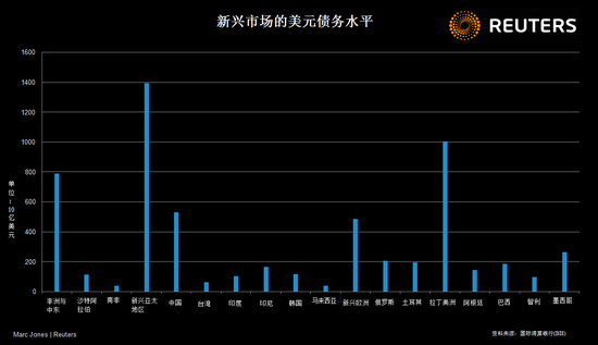 阿根廷经济总量G20_阿根廷g20合照