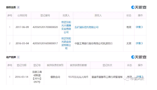 中葡股份:葡萄美酒夜光杯 主营业务年年亏