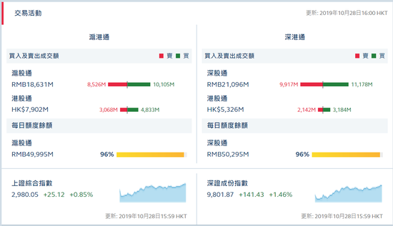 澳门赌场的保安 - 每月6500元收入,可以买车吗?有些状况你想到没有