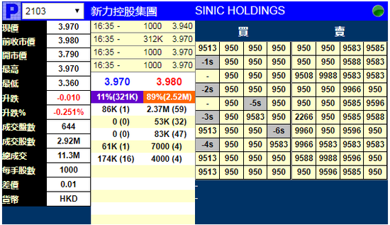外围买彩哪个好,国外测试LG OLED电视C7:半年多时间就明显烧屏