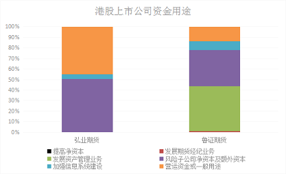 来源：新浪期货