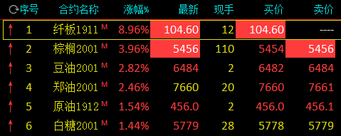 马可波罗公司盘口|1.5亿欧元!法国对谷歌开巨额罚单 谷歌要上诉
