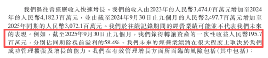 万帮数字IPO：上市前夕剥离星星充电甩掉“包袱”？利润下滑32%、负债资产比率近75%、应收款直逼38亿元