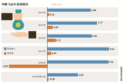 k7官网app-泸县龙眼喜获“2018四川一城一品品牌”大奖