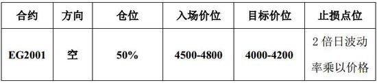 大发app客户端 IDC:2018中国平板出货量降幅放缓 2019年看涨