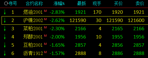彩票娱乐平台活动优惠·不买新iPhone的更多选择 近期高关注手机推荐