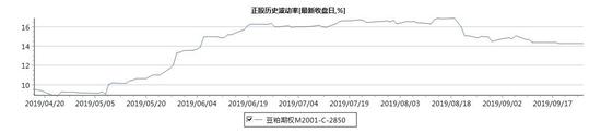 四季彩代理和会员区别,新希望六和与四川省农业农村厅签订生猪产业化项目合作框架协议