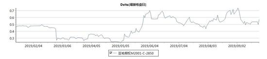 金沙时时反水官网,UU微博吐槽五五开气哭自己想分手:能坚持多久就多久吧!
