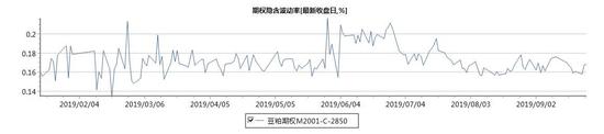 博彩中介公司干嘛的,特朗普责令内阁预算瘦身 中期选举前上演赤字大战