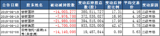 「巴黎人娱乐网站是多少」中信银行推三大开放银行零售产品
