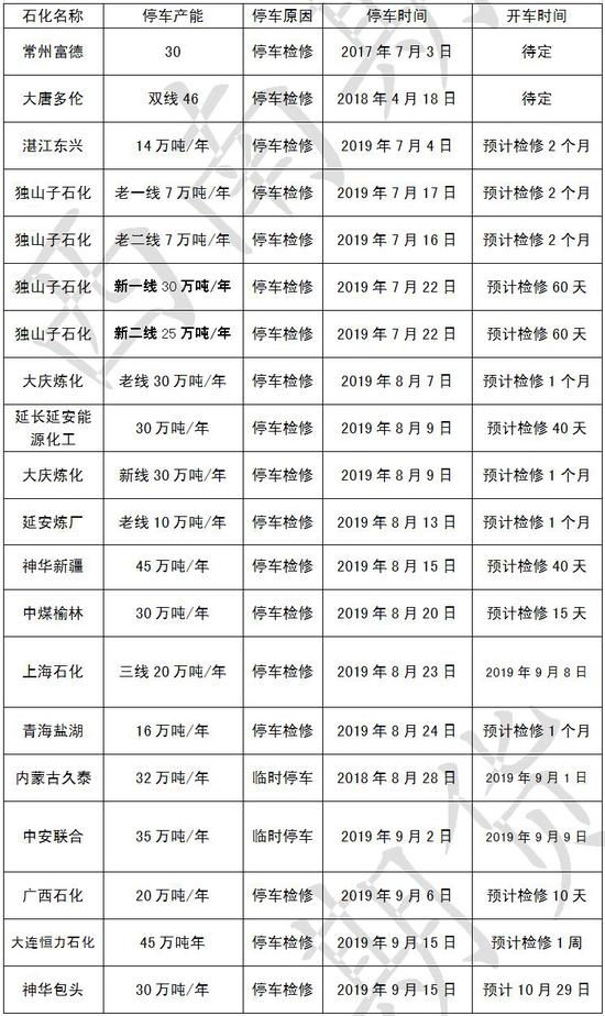 韦德下注·美媒妄称中国