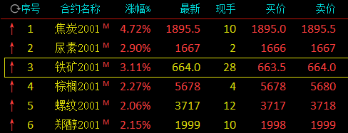 246天天好采免费大全丨-比19世纪舰炮都猛?《权力的游戏》里的屠龙重弩现实里有吗?