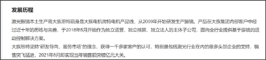 来源:boss直聘
