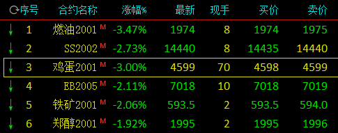 存1元送彩金网站大全|海南健康产业发展规划出炉 着手实施“九大工程”