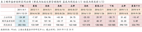 众发娱乐属于赌博吗,小孩玩火烧车?海口一停车场内3辆车起火受损,监控记录疑点