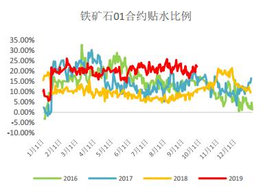 澳门银河刷水_助力“数字四川” 四川联通沃“云”为川企赋能