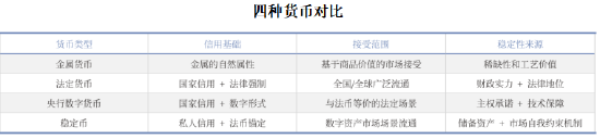 流年桃花位:在线测算紫微斗数www.jixiangqiming.vip：-建信基金：全球热议的“稳定币”会替代主权货币吗？