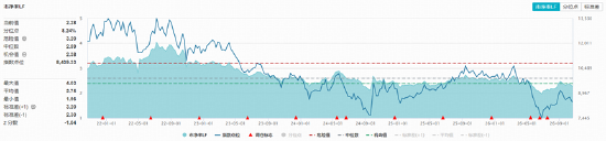 AI算力逆市“撑场”！光模块反弹，159363标的指数涨1.73%，软件接力升温！农牧渔ETF异动拉升
