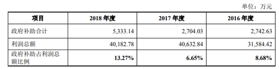 下载app免存送博彩彩金 逆战NSL 3S:AG战队的利刃 轩轩个人介绍