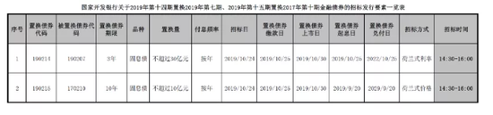 网上十大赌城-李宗伟:林李时代终究会过去 希望球迷永远记住
