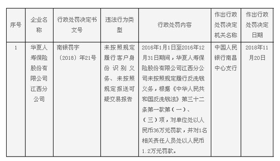 江西鹰潭市公安局政治部主任詹飞跃被查