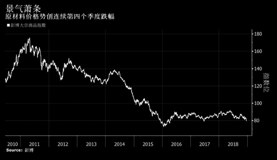 松下推出共享电瓶车 用摩拜技术解锁、付费