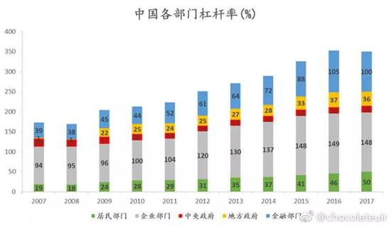 图片来源：网络