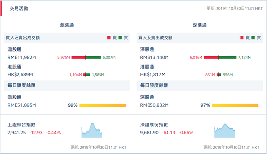 manbetx最新新闻|《电子银行调查报告》发布 手机银行运营成关注焦点
