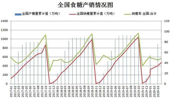 2020年8月末GDP_2020年微信头像图片(3)