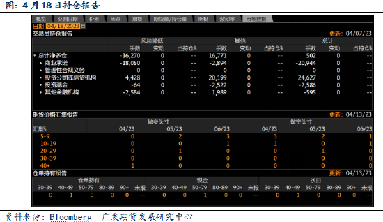 异动点评：强现实、弱预期，镍价盘中涨超5%