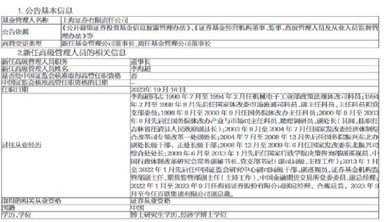上海证券基金管理公司董事长何伟退休 新任李海超为董事长