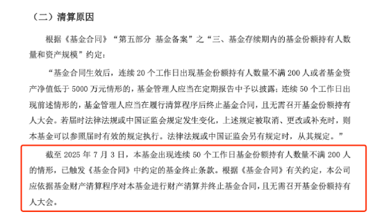 数据来源:基金公告