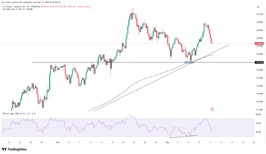 详解美联储意外“扩表”,影响几何?