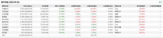 创业板50ETF(159949)盘中涨1.59% “易中天”集体收涨,光模块长期增长潜力巨大!