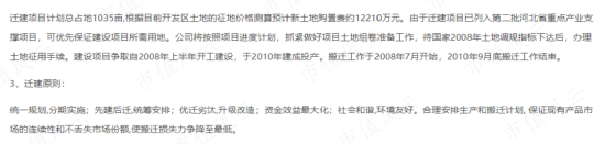 “共和国医药工业长子”华北制药：搬迁停产损失惨重，中年危机债台高筑，25亿补偿款高悬半空
