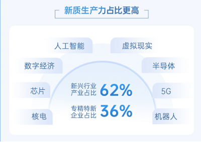 中证A500ETF，投资小贴士-第2张图片-娱乐一下网