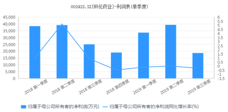 万狗滚球可靠吗,射手座,一个心智成熟的幼稚鬼