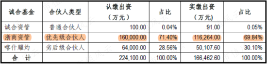在天马股份的花园里面挖呀挖呀挖!非法占用33亿,血亏36亿:改名换面永不退市,只因对韭菜爱得深沉!